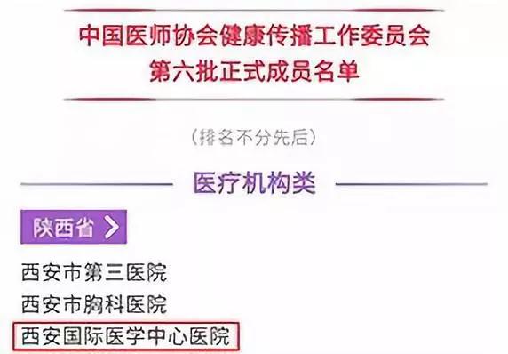 喜訊！西安國(guó)際醫(yī)學(xué)中心醫(yī)院成為中國(guó)醫(yī)師協(xié)會(huì)健康傳播工作委員會(huì)新成員！