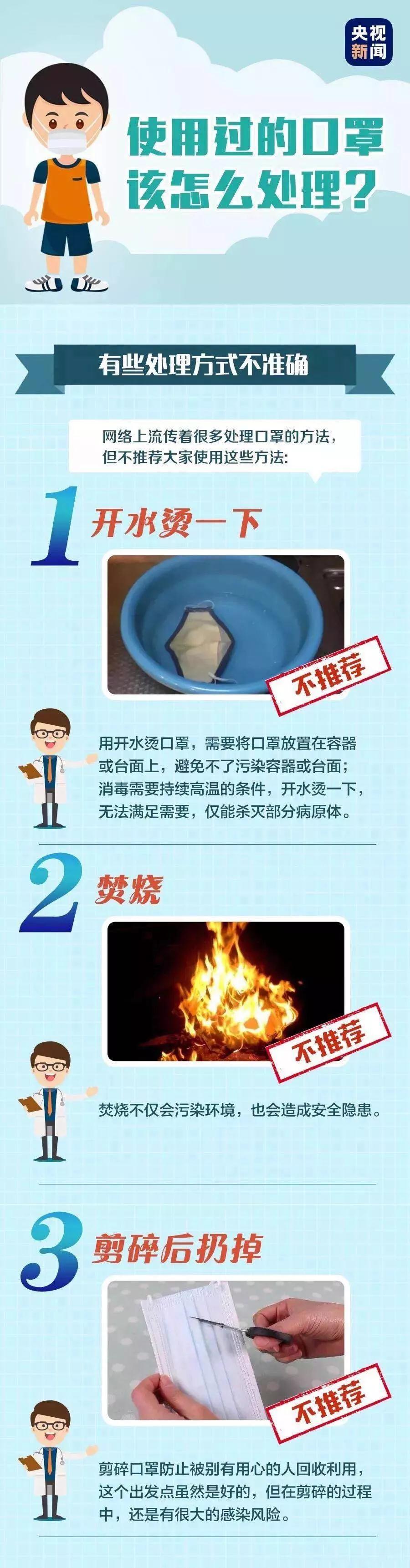 開水燙、焚燒使用過的口罩是否合理？科普來了！