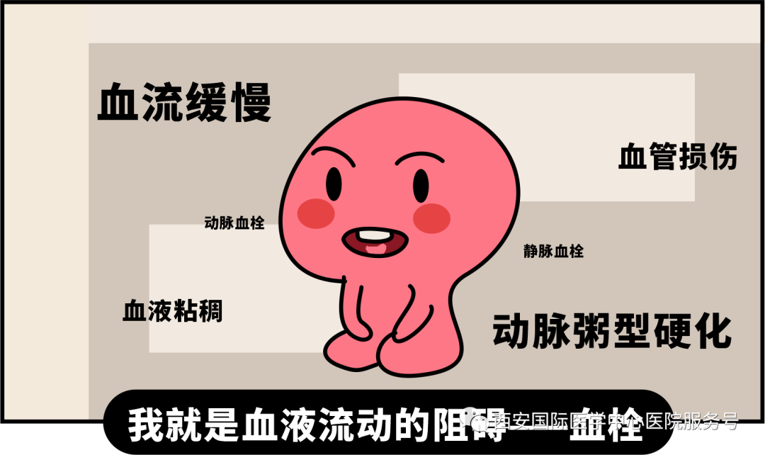 世界血栓日｜打麻將、坐月子、玩手游居然都被這個(gè)“沉默殺手”盯上