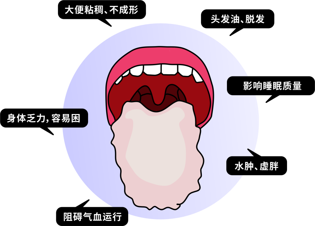 【科普】世界傳統(tǒng)醫(yī)藥日｜秋季祛濕，聽(tīng)聽(tīng)中醫(yī)怎么說(shuō)