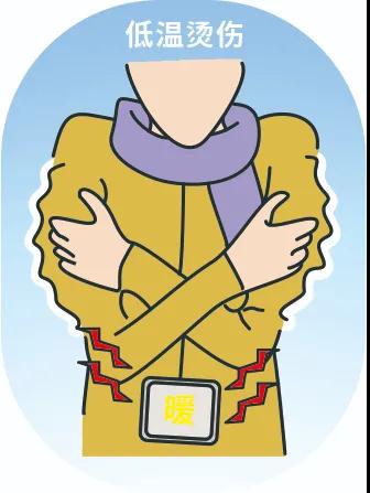 又到低溫燙傷高發(fā)季，這些御寒神器究竟該怎么用？