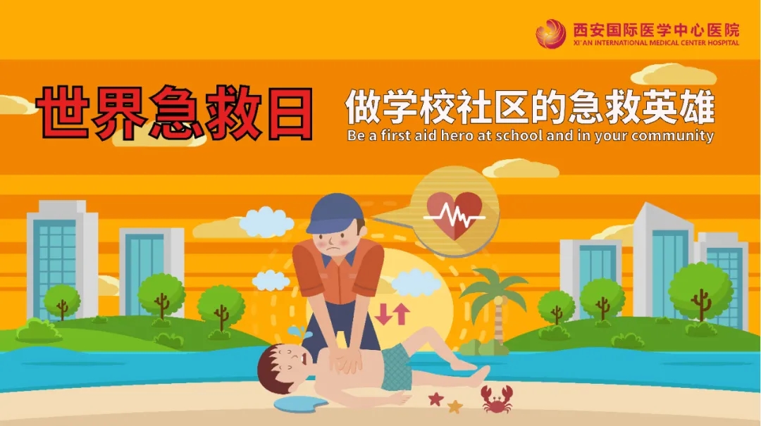 世界急救日｜常見的七種意外，該如何急救？
