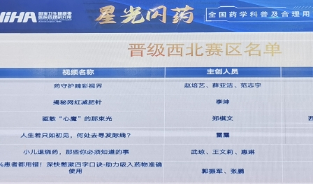 我院在全國(guó)藥學(xué)科普大賽中斬獲多個(gè)獎(jiǎng)項(xiàng)